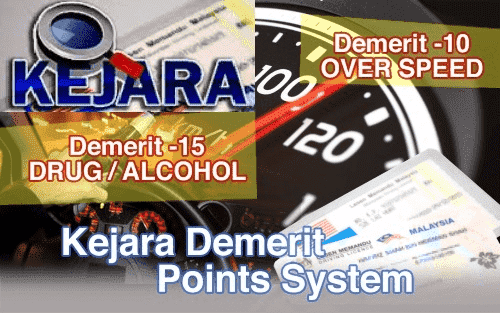 JPJ KEJARA Road Safety Test Malaysia